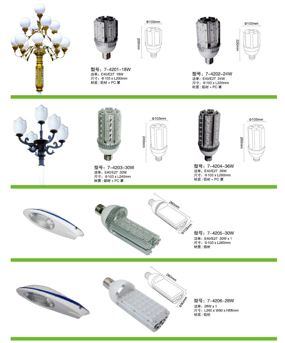 e40 led路燈-四面玉米燈-路燈LED光源