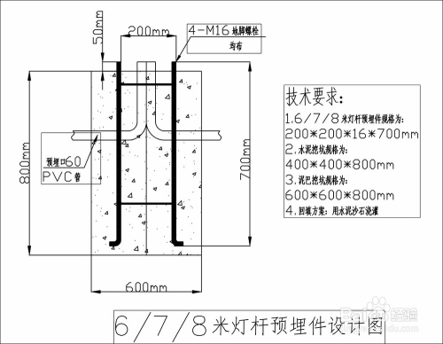 籃球場燈預(yù)埋件