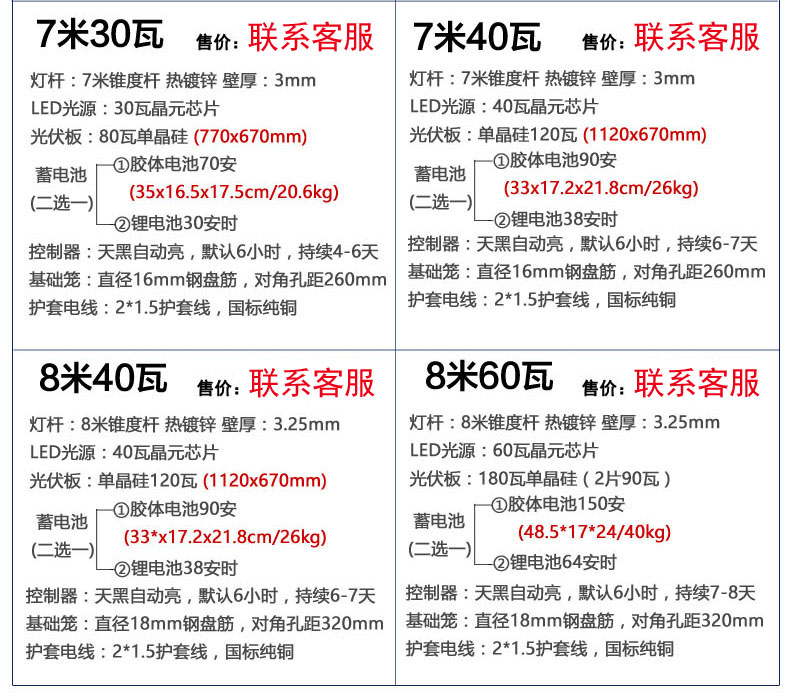 7米太陽能路燈參數配置